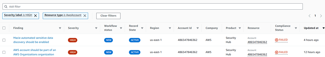 VPC