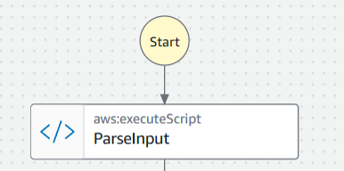 VPC