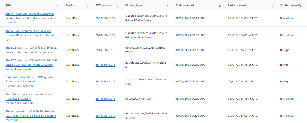 VPC