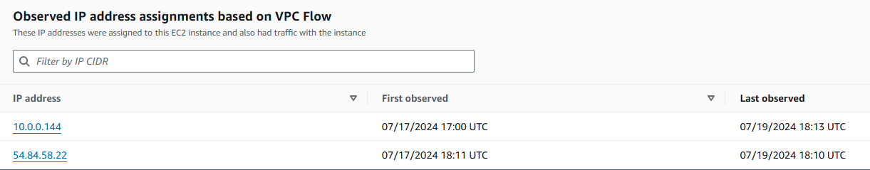 VPC