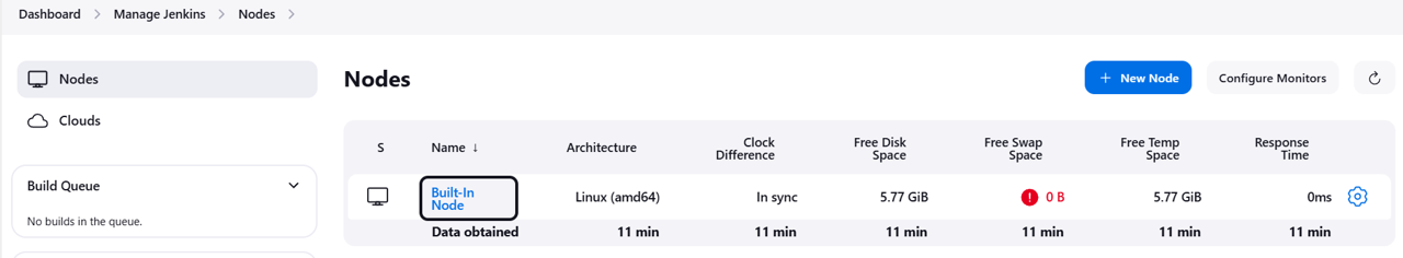 VPC